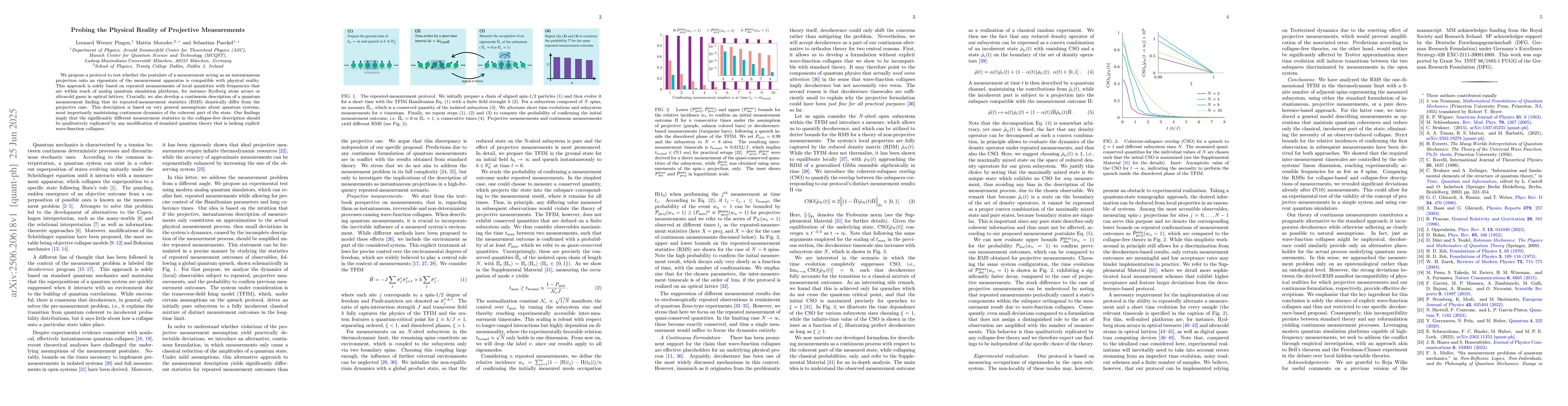 Thumbnail for Probing the Physical Reality of Projective Measurements