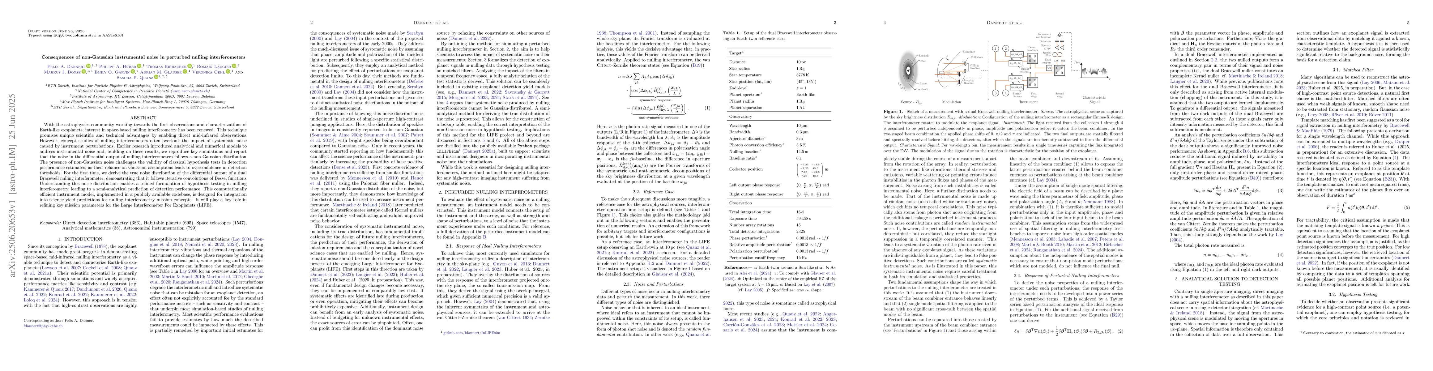 Thumbnail for Consequences of Non-Gaussian Instrumental Noise in Perturbed Nulling
  Interferometers
