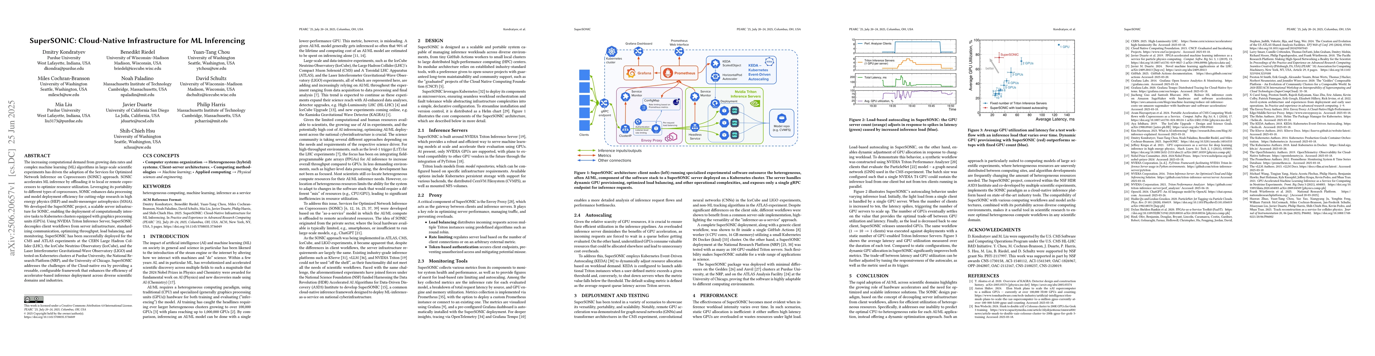 Thumbnail for SuperSONIC: Cloud-Native Infrastructure for ML Inferencing