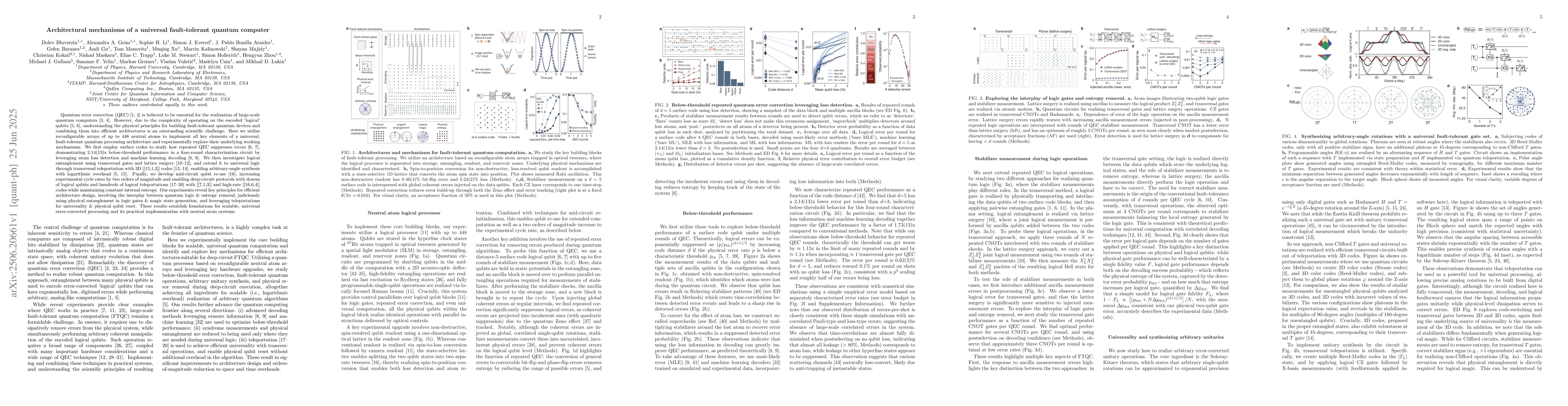 Thumbnail for Architectural mechanisms of a universal fault-tolerant quantum computer