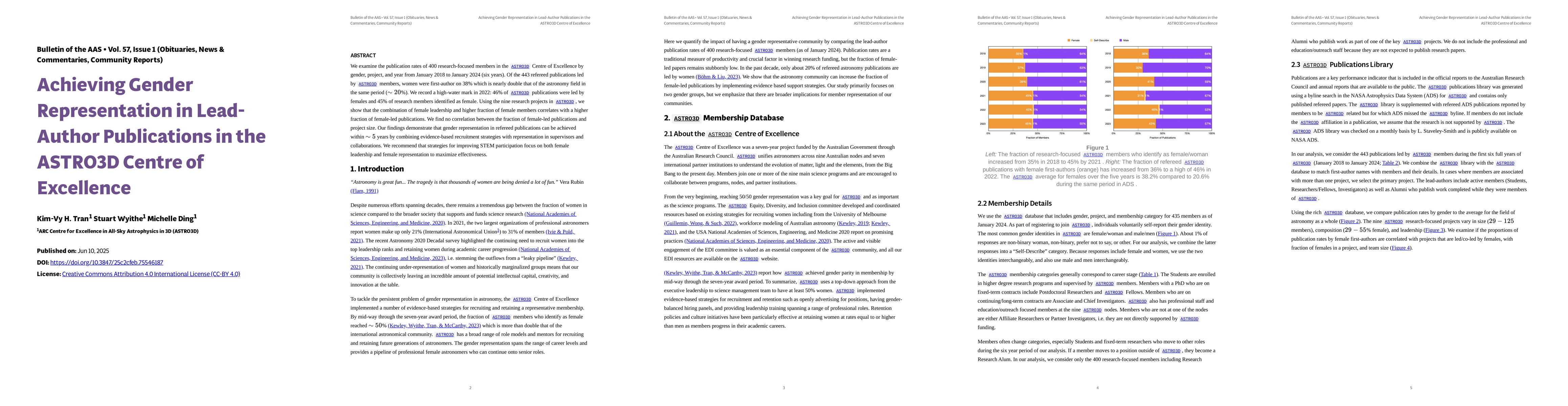 Thumbnail for Achieving Gender Representation in Lead-Author Publications in the
  ASTRO3D Centre of Excellence