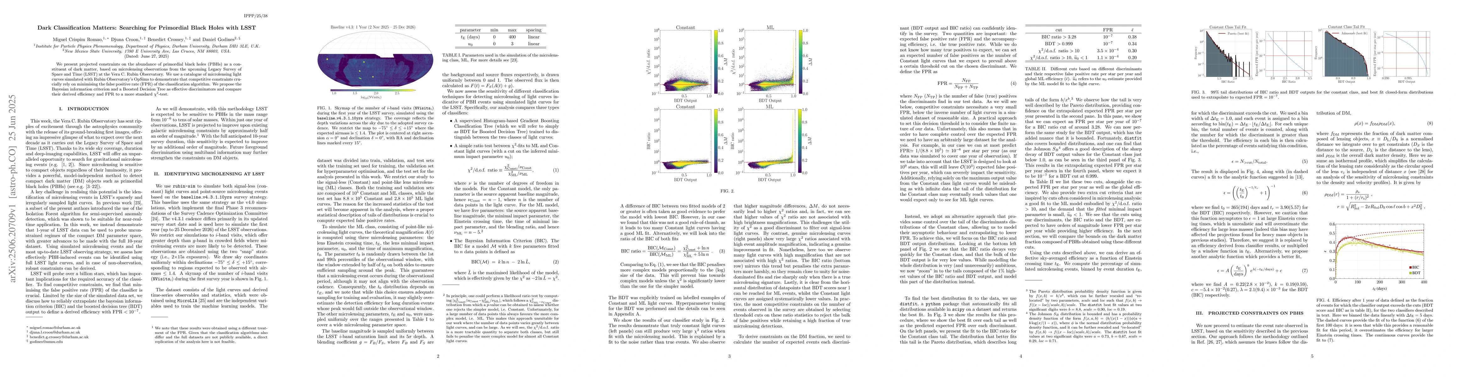 Thumbnail for Dark Classification Matters: Searching for Primordial Black Holes with
  LSST