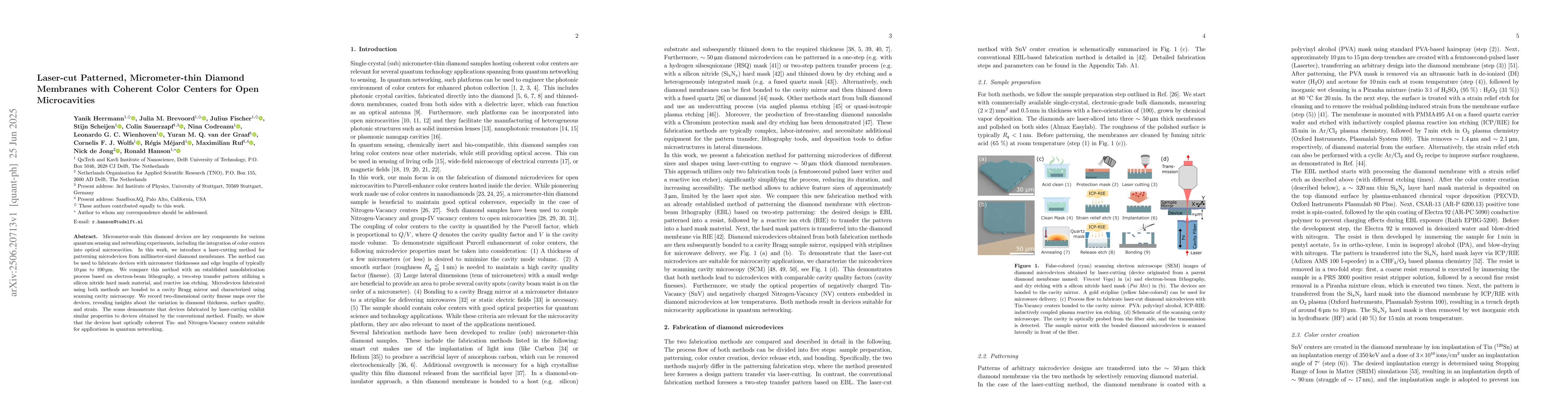 Thumbnail for Laser-cut Patterned, Micrometer-thin Diamond Membranes with Coherent
  Color Centers for Open Microcavities
