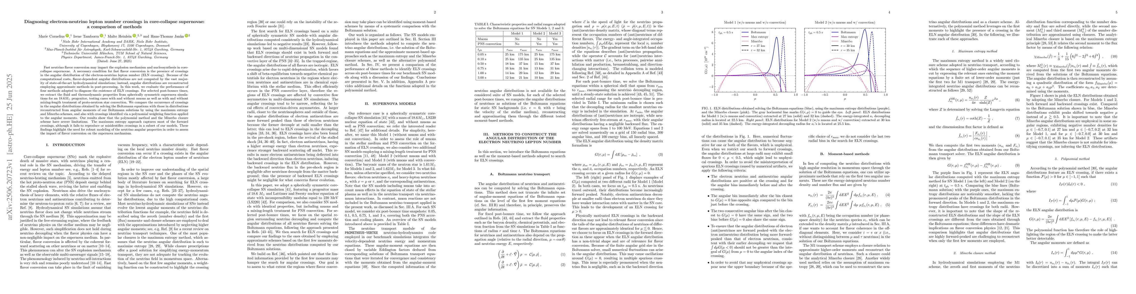Thumbnail for Diagnosing electron-neutrino lepton number crossings in core-collapse
  supernovae: a comparison of methods