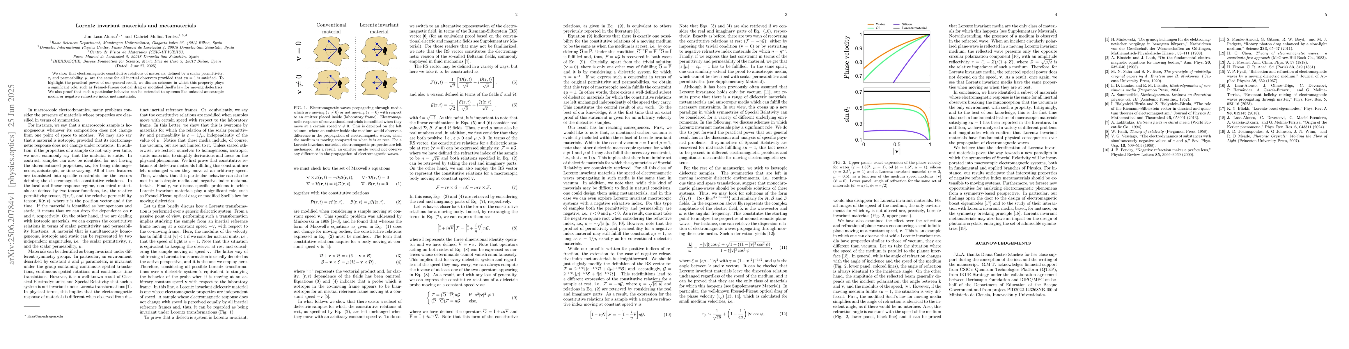Thumbnail for Lorentz invariant materials and metamaterials