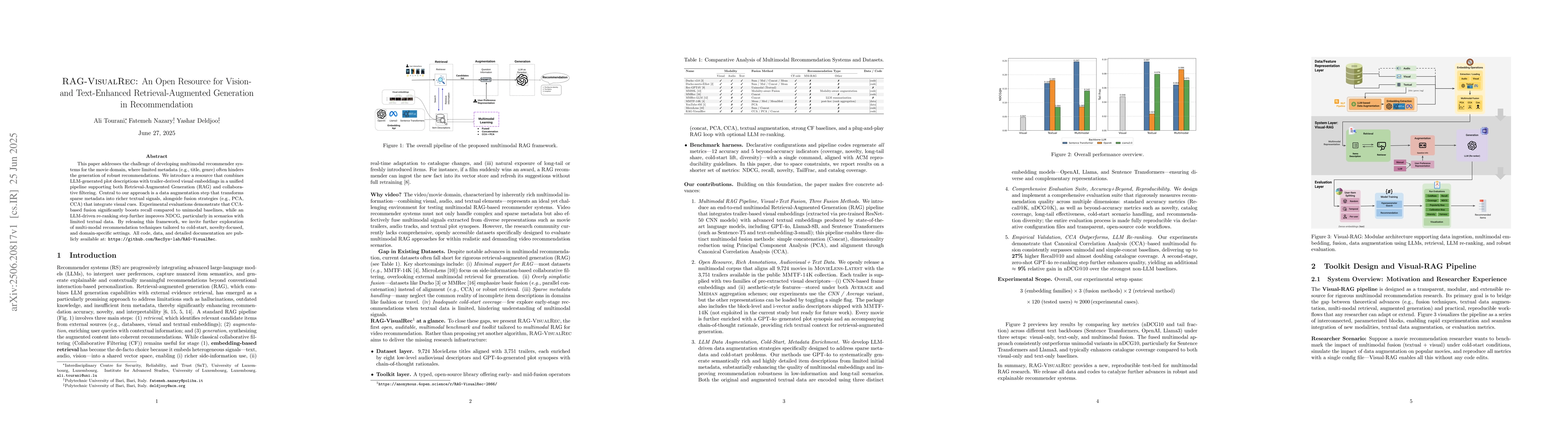 Thumbnail for RAG-VisualRec: An Open Resource for Vision- and Text-Enhanced
  Retrieval-Augmented Generation in Recommendation