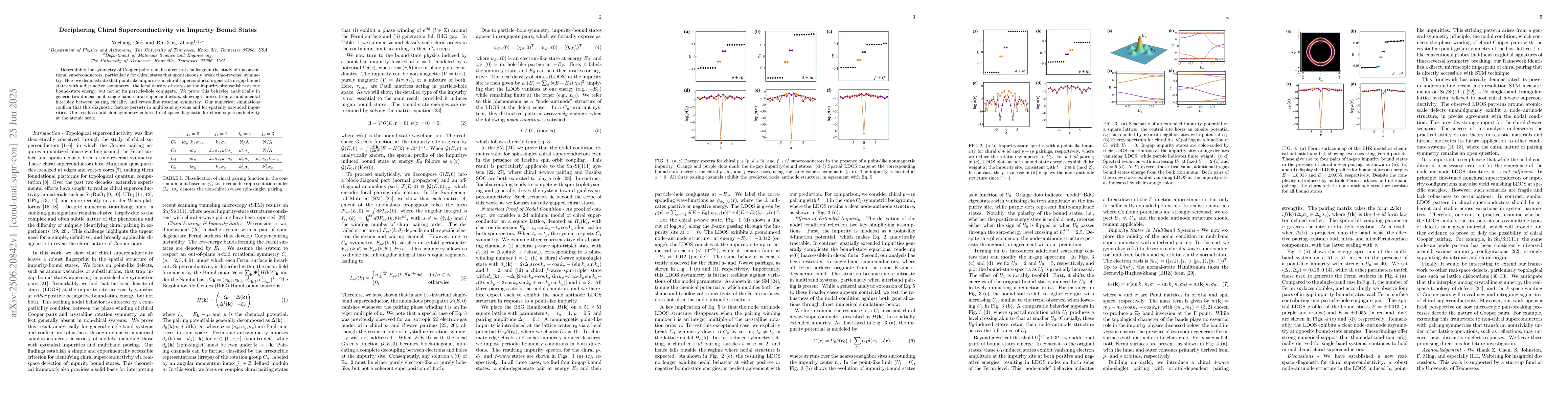 Thumbnail for Deciphering Chiral Superconductivity via Impurity Bound States