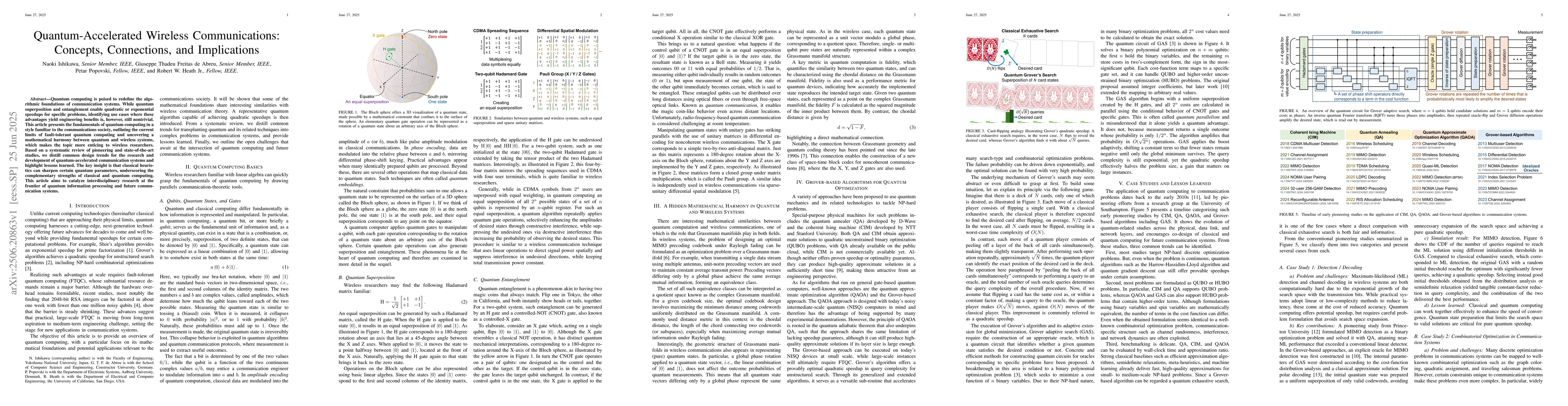 Thumbnail for Quantum-Accelerated Wireless Communications: Concepts, Connections, and
  Implications