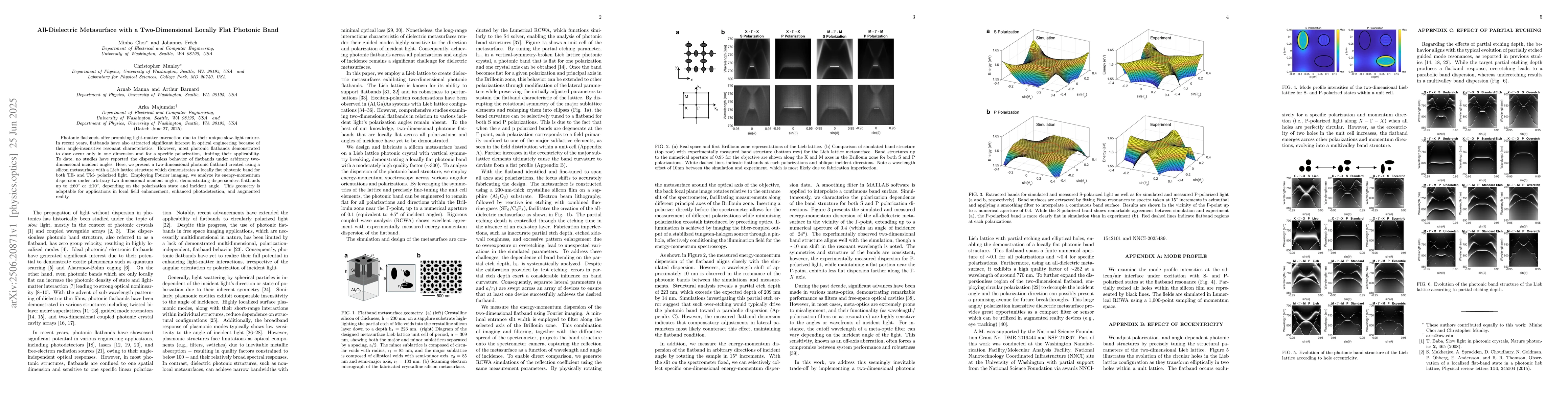 Thumbnail for All-Dielectric Metasurface with a Two-Dimensional Locally Flat Photonic
  Band