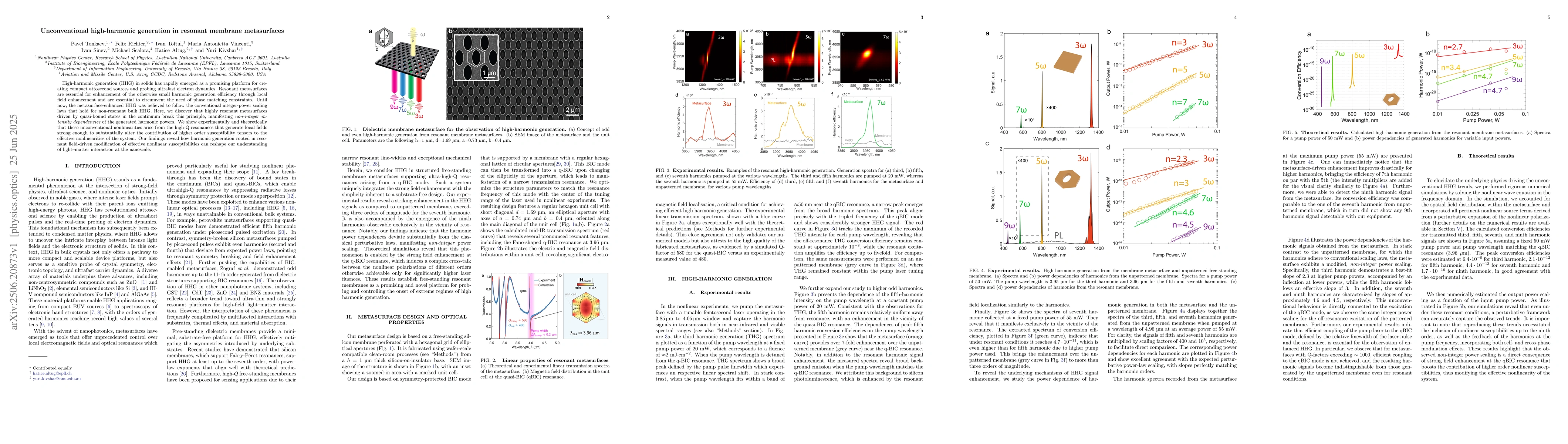 Thumbnail for Unconventional high-harmonic generation in resonant membrane
  metasurfaces