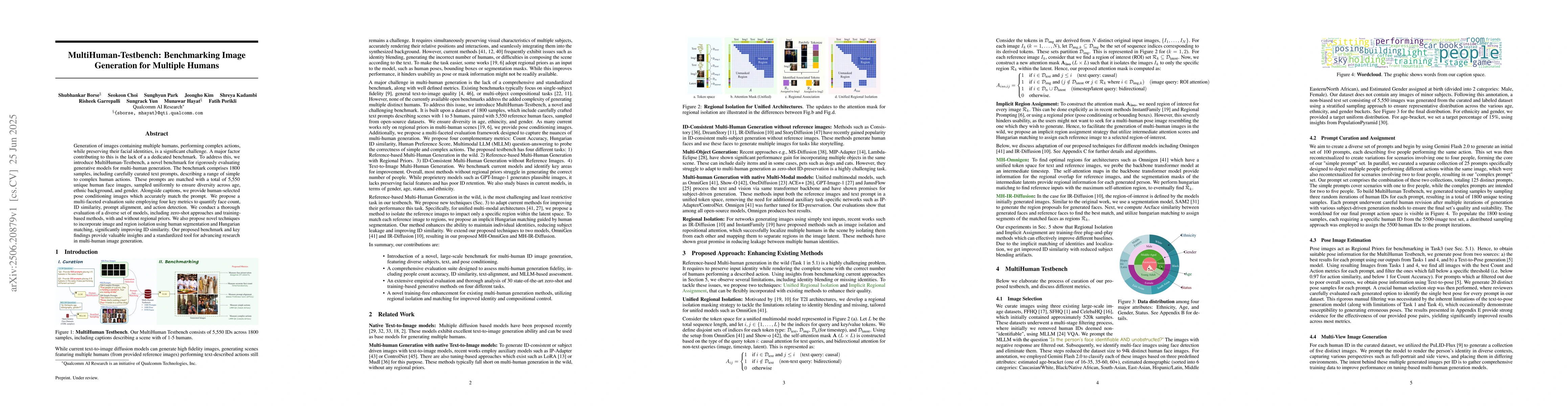 Thumbnail for MultiHuman-Testbench: Benchmarking Image Generation for Multiple Humans