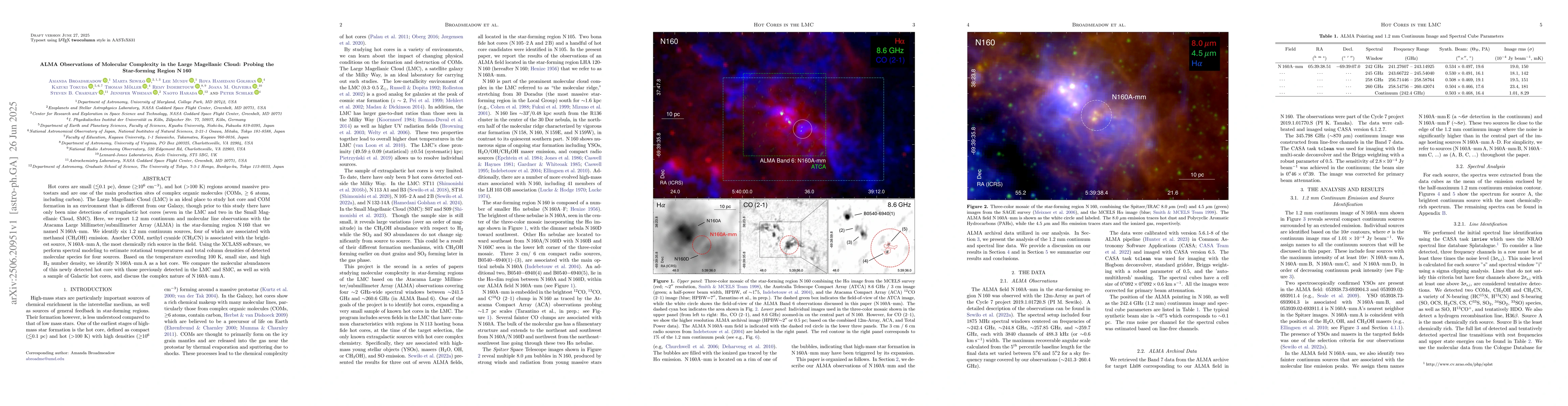 Thumbnail for ALMA Observations of Molecular Complexity in the Large Magellanic Cloud:
  Probing the Star-forming Region N160