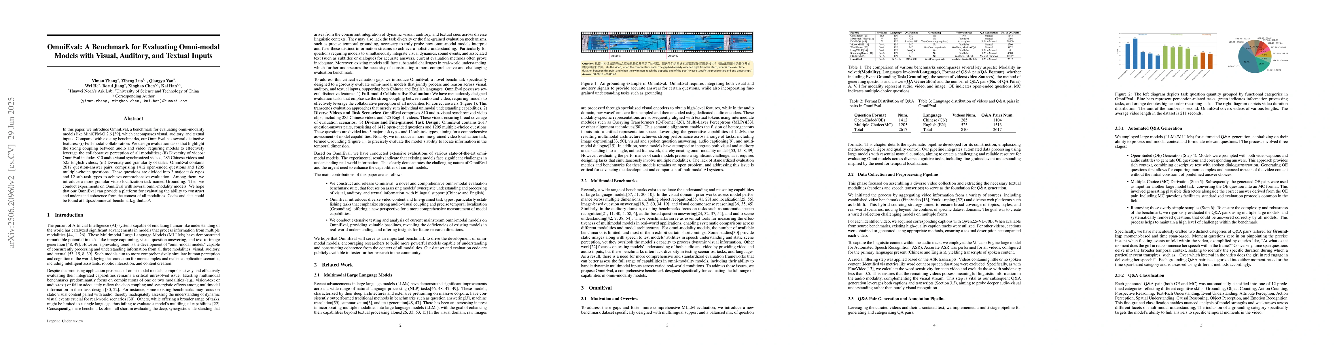 Thumbnail for OmniEval: A Benchmark for Evaluating Omni-modal Models with Visual,
  Auditory, and Textual Inputs