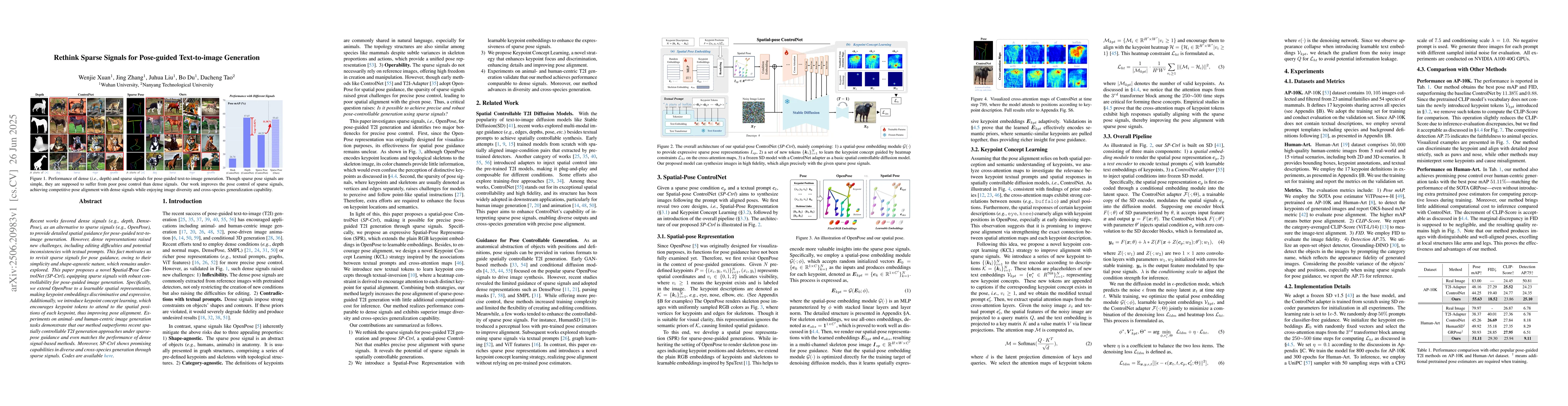 Thumbnail for Rethink Sparse Signals for Pose-guided Text-to-image Generation