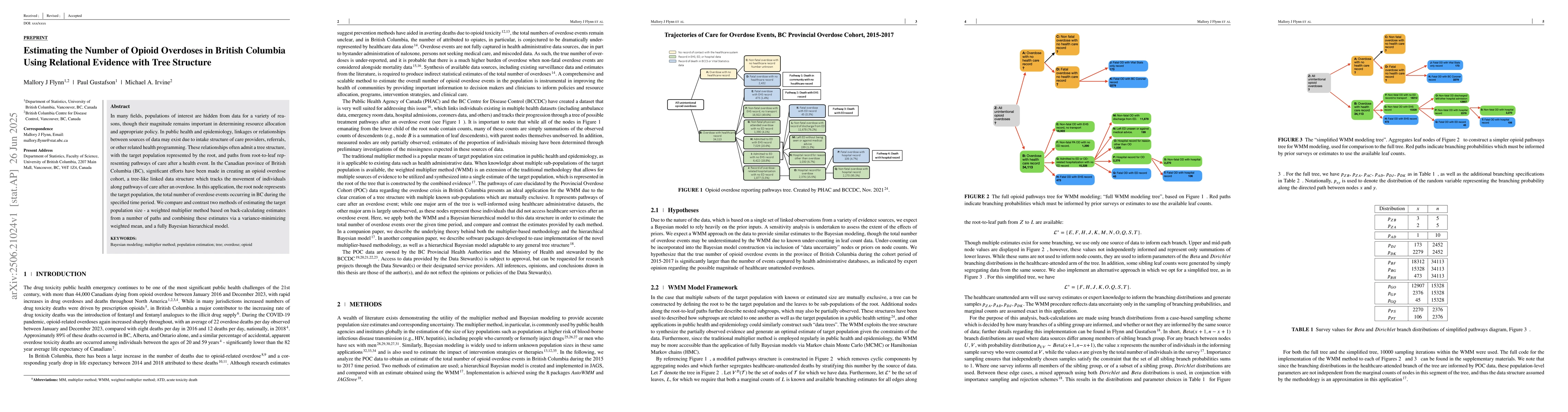 Thumbnail for Estimating the Number of Opioid Overdoses in British Columbia Using
  Relational Evidence with Tree Structure