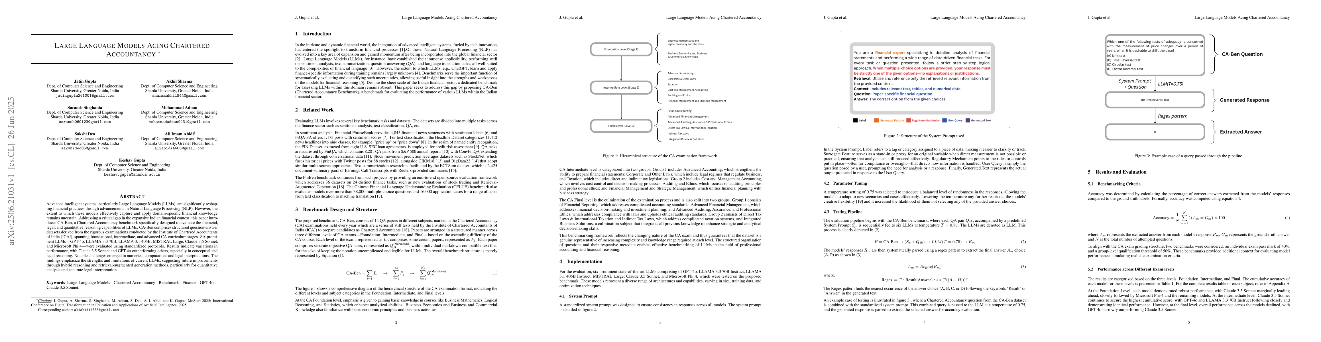 Thumbnail for Large Language Models Acing Chartered Accountancy