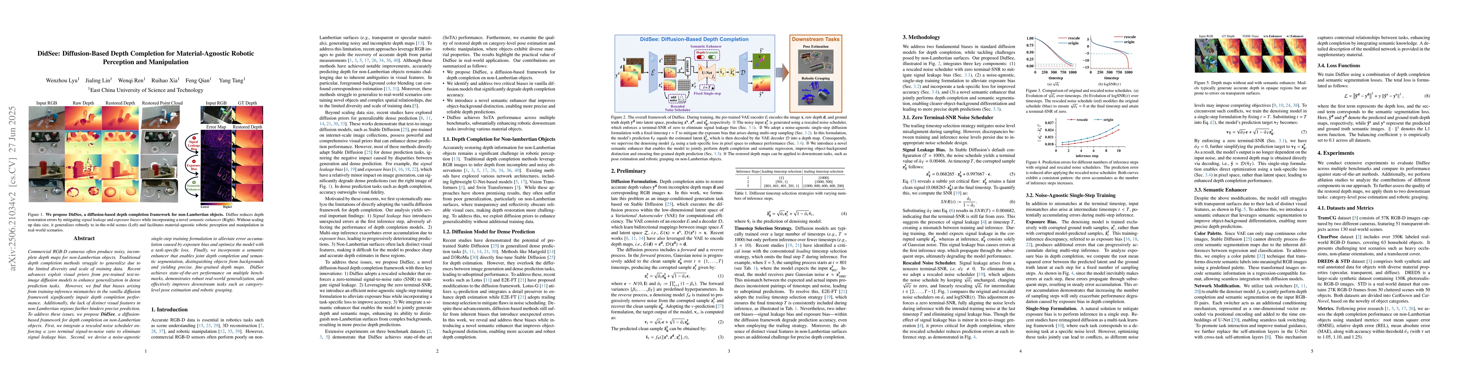 Thumbnail for DidSee: Diffusion-Based Depth Completion for Material-Agnostic Robotic
  Perception and Manipulation