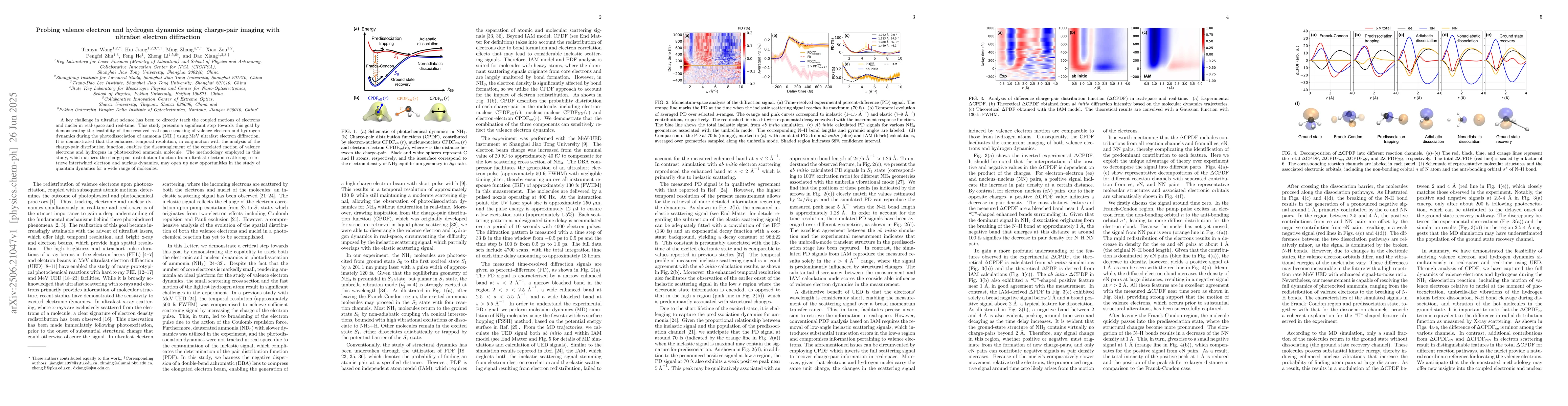 Thumbnail for Probing valence electron and hydrogen dynamics using charge-pair imaging
  with ultrafast electron diffraction