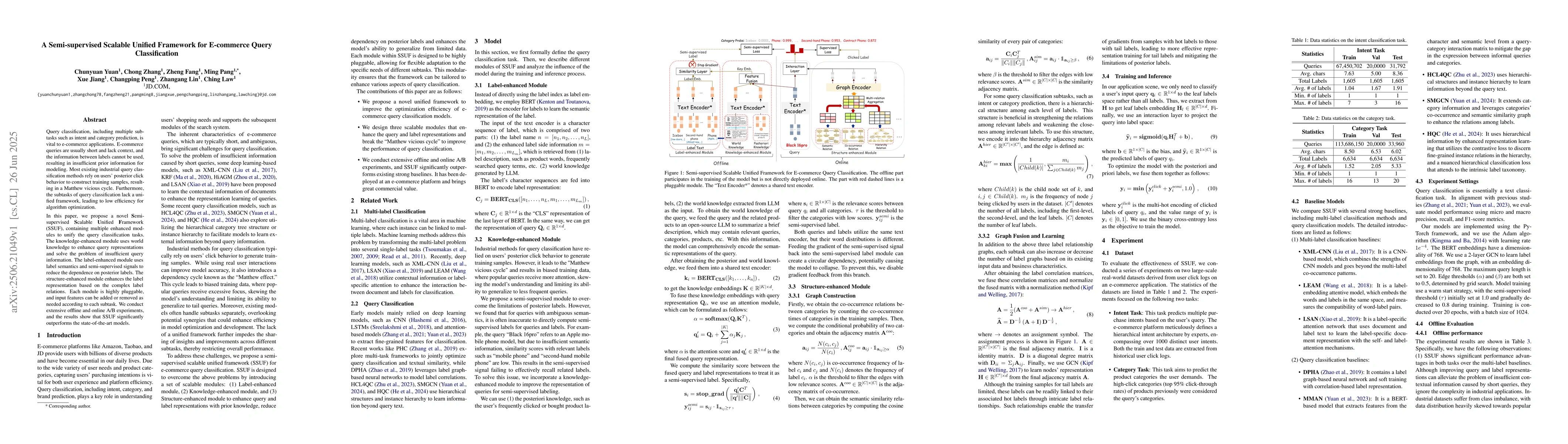 Thumbnail for A Semi-supervised Scalable Unified Framework for E-commerce Query
  Classification