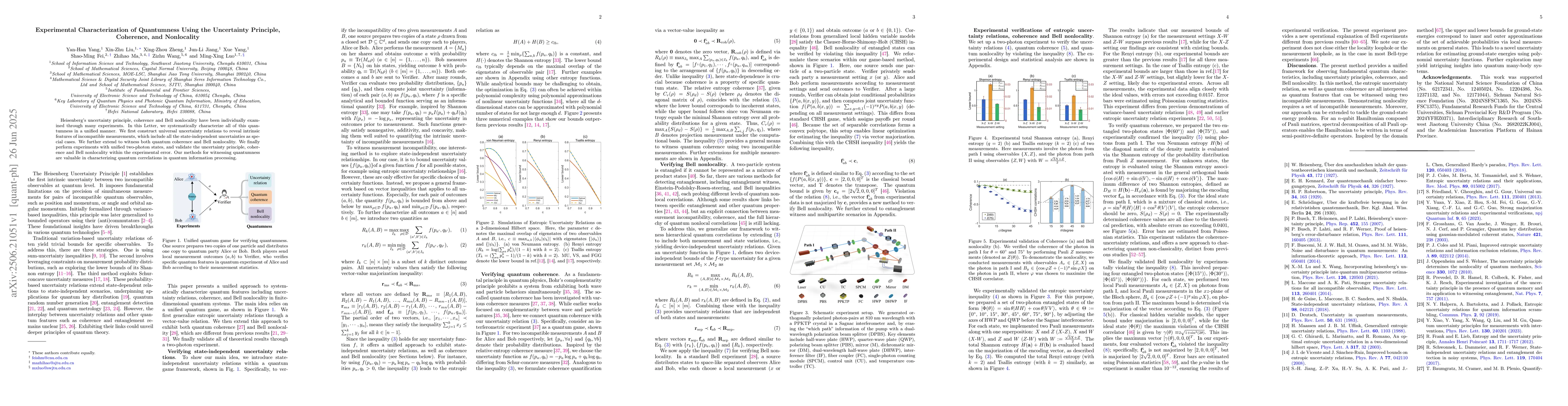 Thumbnail for Experimental Characterization of Quantumness Using the Uncertainty
  Principle, Coherence, and Nonlocality