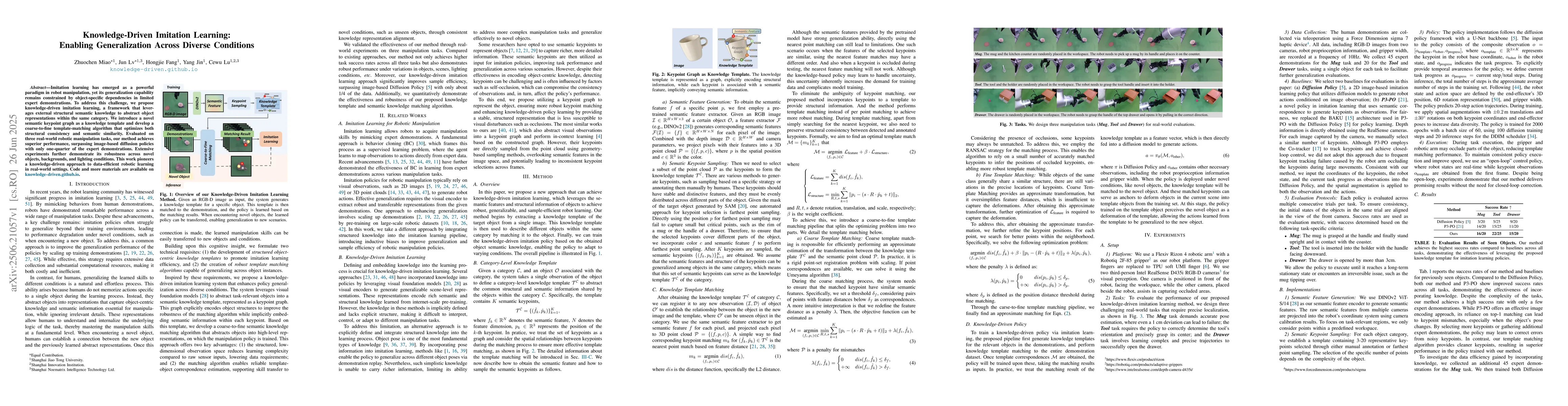 Thumbnail for Knowledge-Driven Imitation Learning: Enabling Generalization Across
  Diverse Conditions