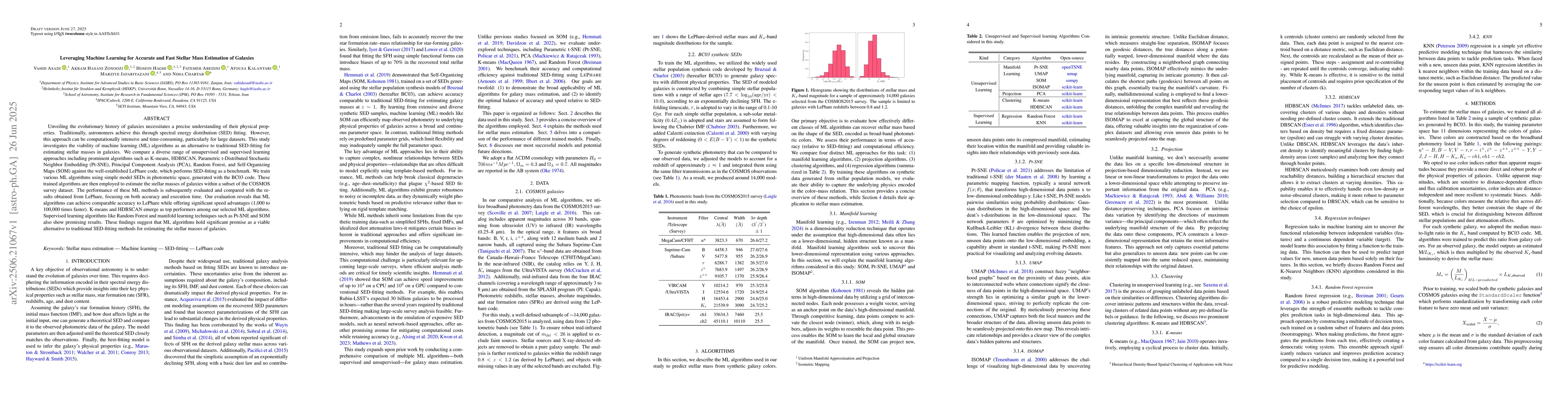 Thumbnail for Leveraging Machine Learning for Accurate and Fast Stellar Mass
  Estimation of Galaxies