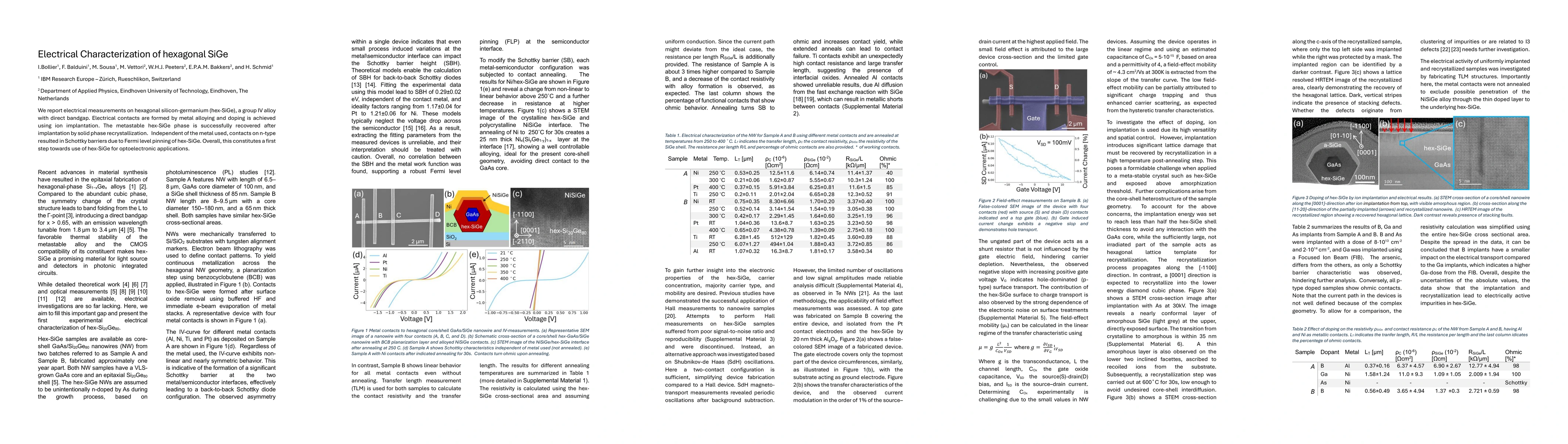 Thumbnail for Electrical Characterization of hexagonal SiGe