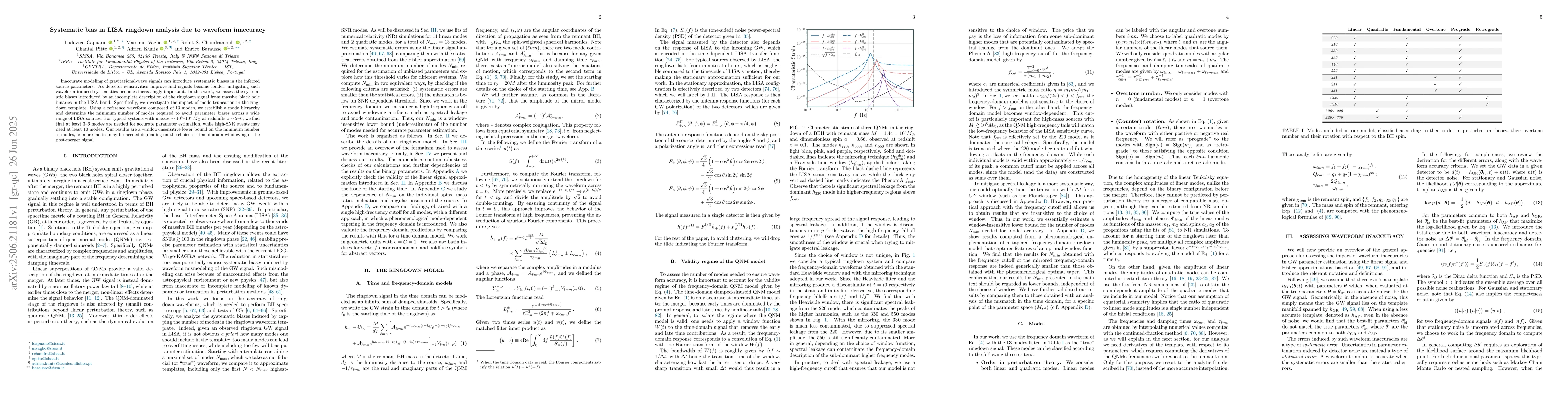 Thumbnail for Systematic bias in LISA ringdown analysis due to waveform inaccuracy