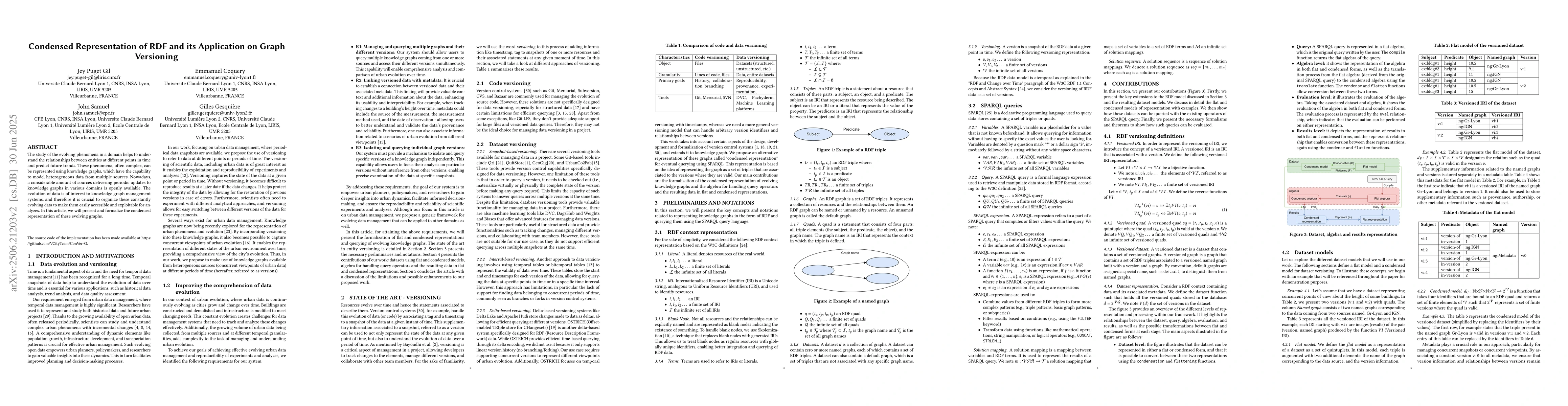 Thumbnail for Condensed Representation of RDF and its Application on Graph Versioning
