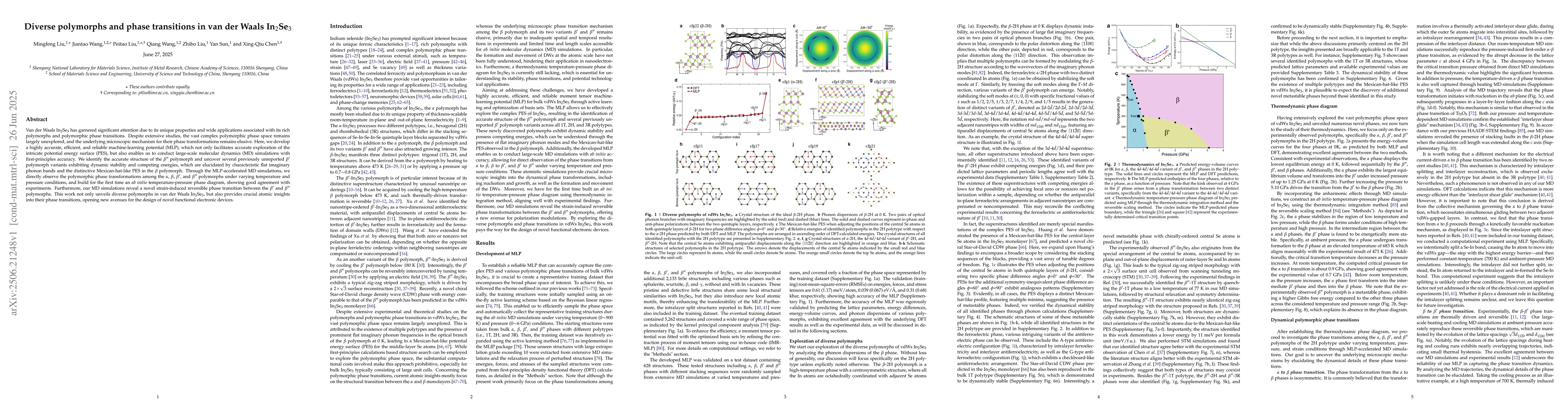 Thumbnail for Diverse polymorphs and phase transitions in van der Waals In$_2$Se$_3$