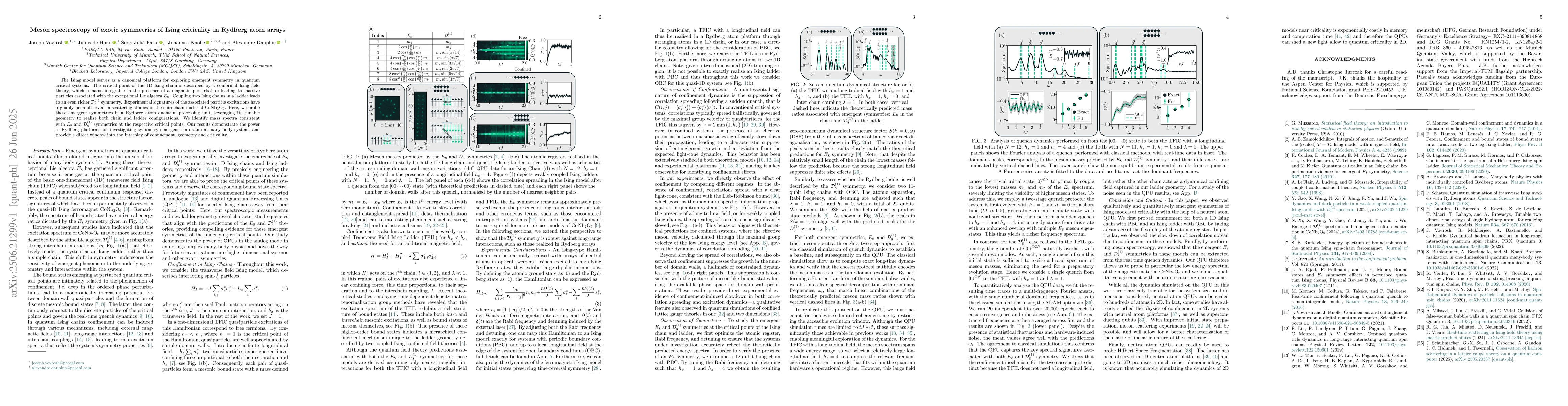 Thumbnail for Meson spectroscopy of exotic symmetries of Ising criticality in Rydberg
  atom arrays