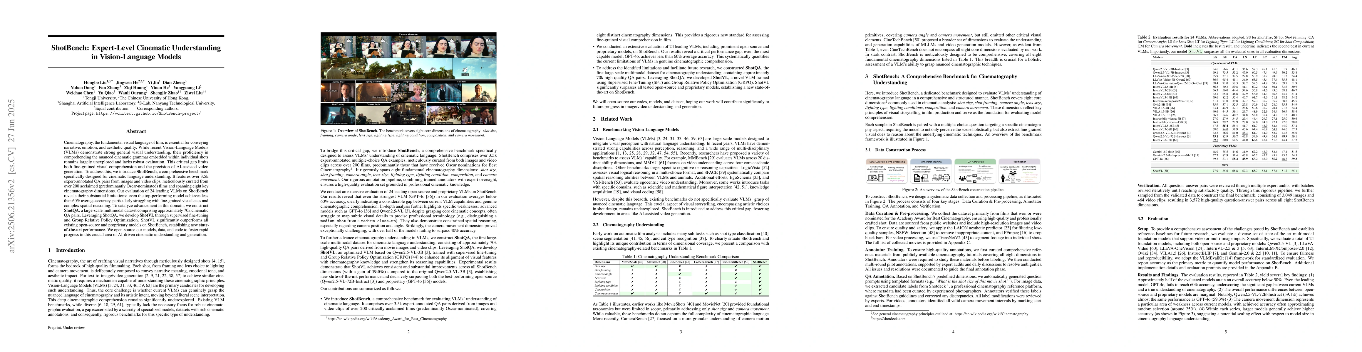 Thumbnail for ShotBench: Expert-Level Cinematic Understanding in Vision-Language
  Models
