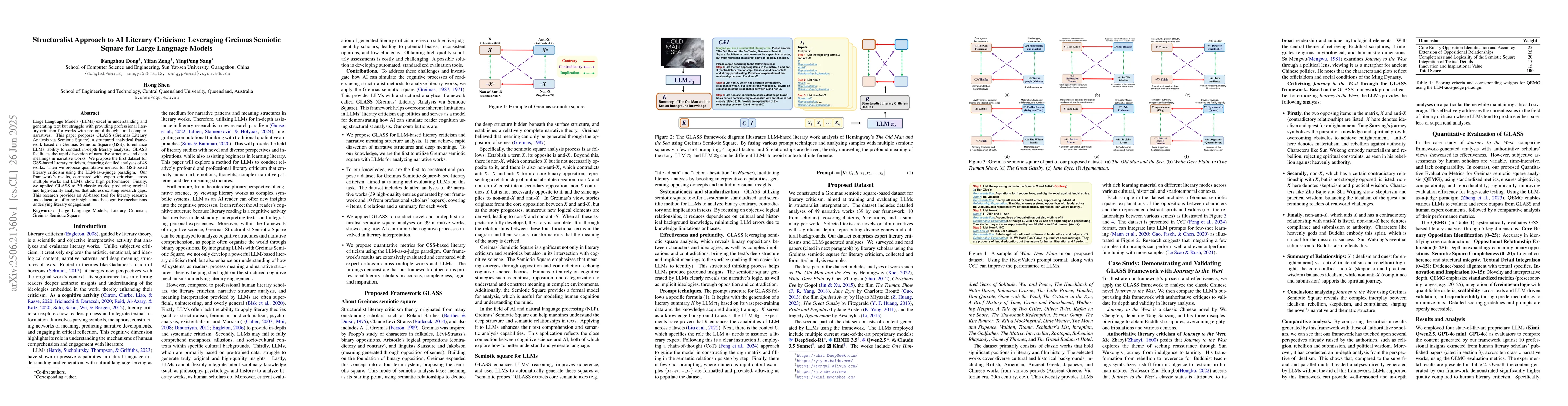 Thumbnail for Structuralist Approach to AI Literary Criticism: Leveraging Greimas
  Semiotic Square for Large Language Models