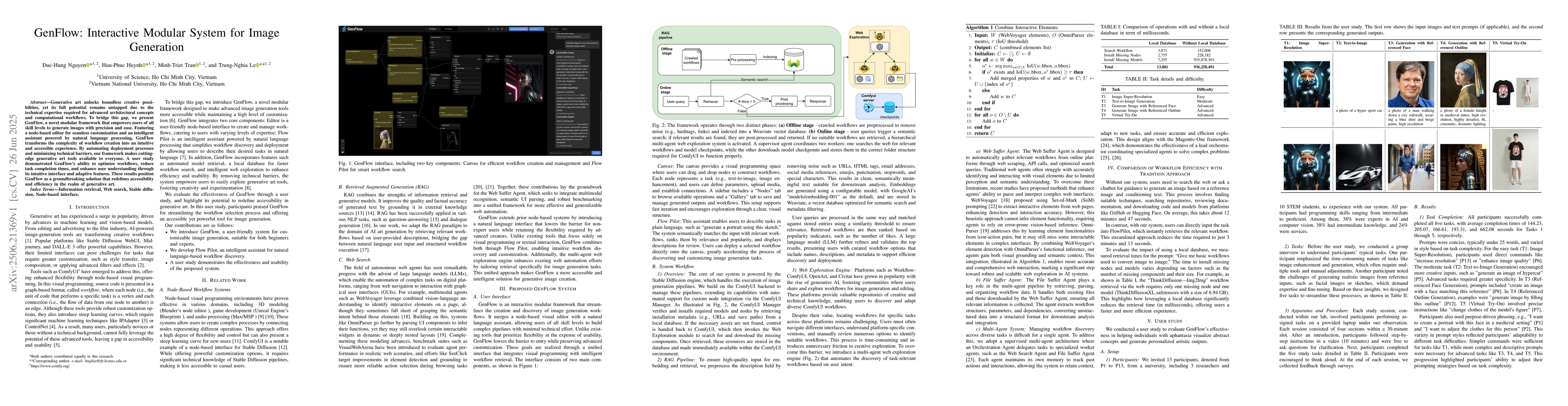 Thumbnail for GenFlow: Interactive Modular System for Image Generation