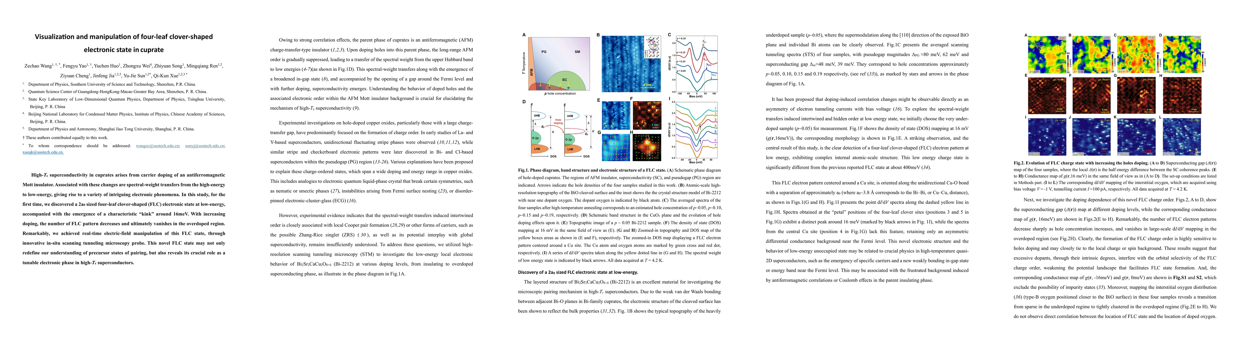 Thumbnail for Visualization and manipulation of four-leaf clover-shaped electronic
  state in cuprate