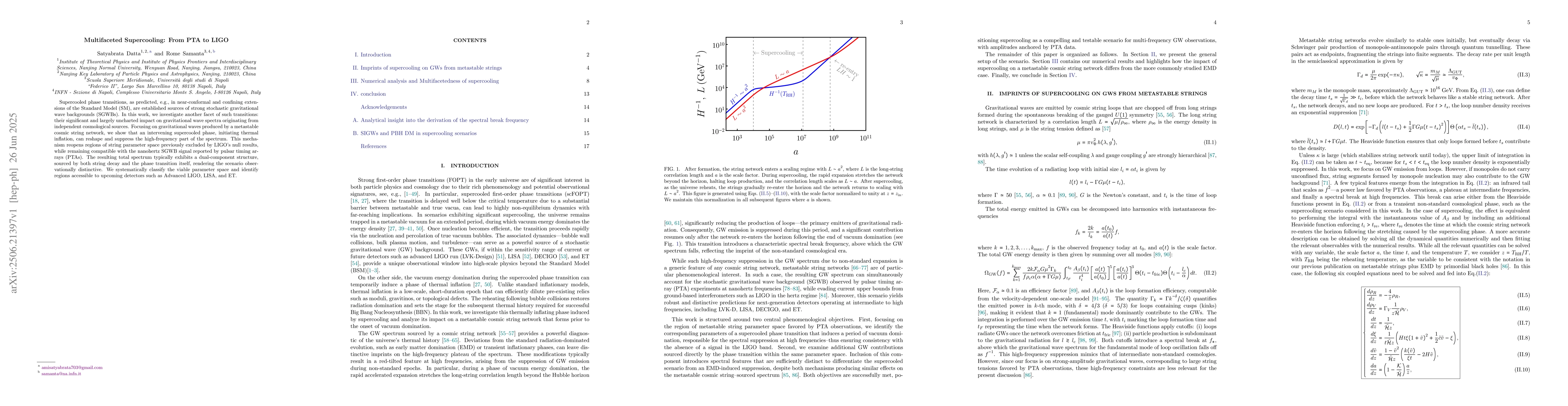 Thumbnail for Multifaceted Supercooling: From PTA to LIGO
