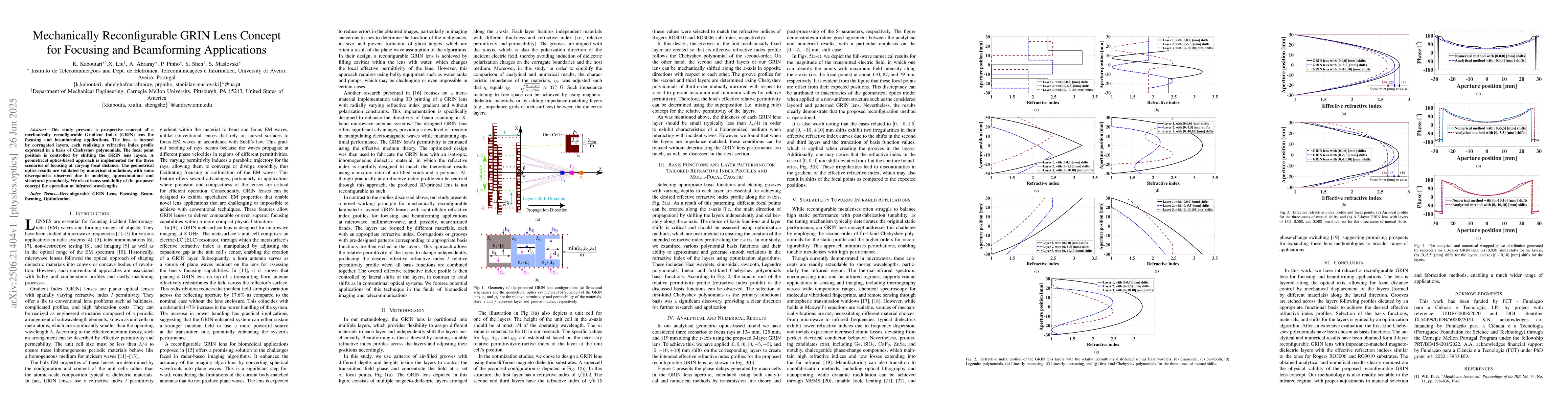 Thumbnail for Mechanically Reconfigurable GRIN Lens Concept for Focusing and
  Beamforming Applications