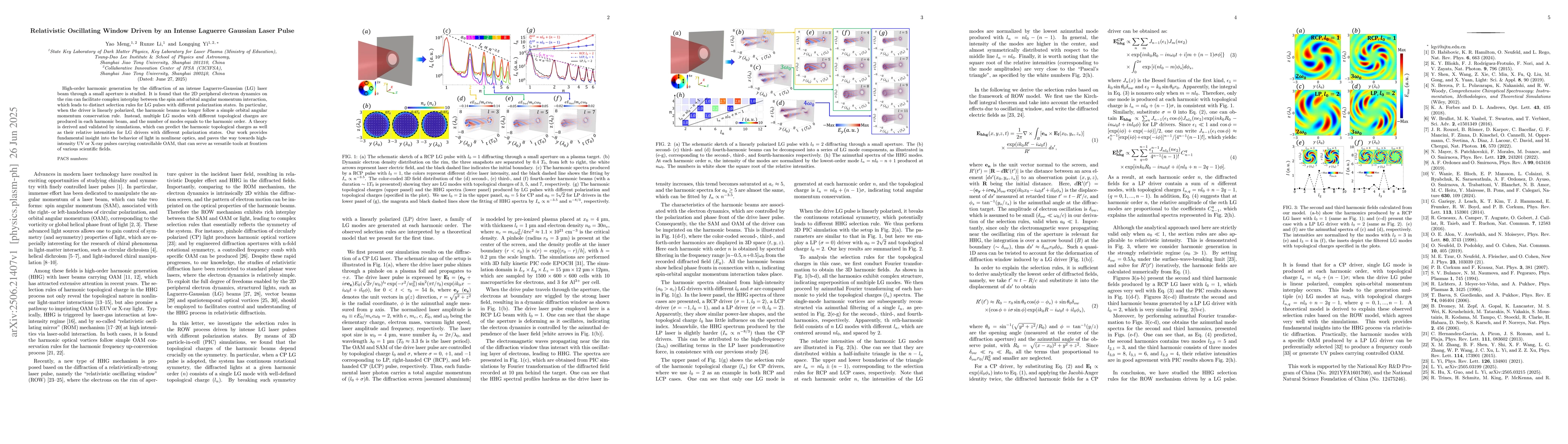Thumbnail for Relativistic Oscillating Window Driven by an Intense Laguerre Gaussian
  Laser Pulse