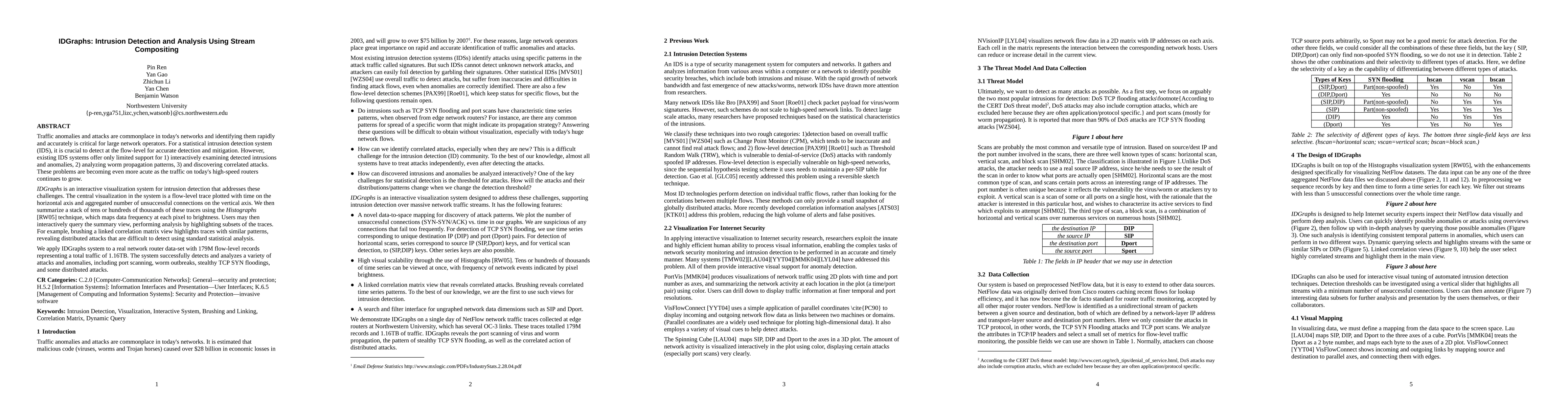 Thumbnail for IDGraphs: Intrusion Detection and Analysis Using Stream Compositing