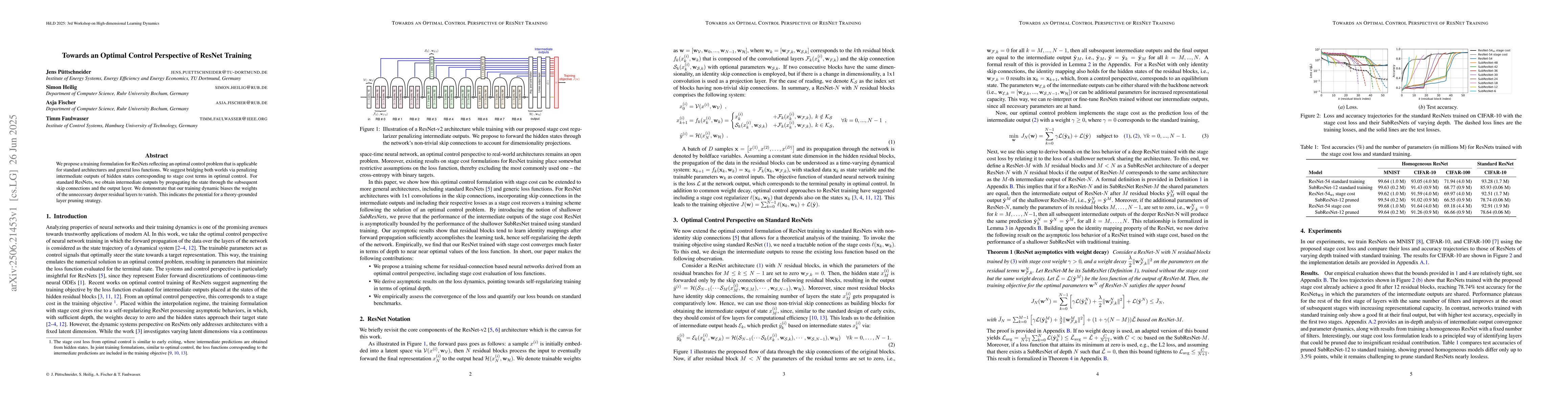 Thumbnail for Towards an Optimal Control Perspective of ResNet Training