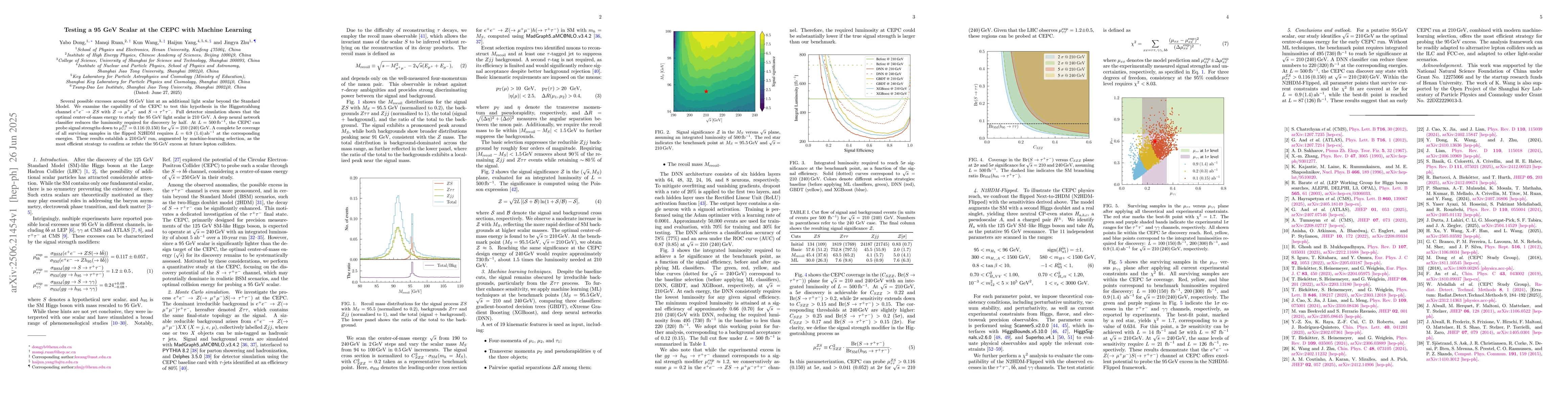 Thumbnail for Testing a 95 GeV Scalar at the CEPC with Machine Learning