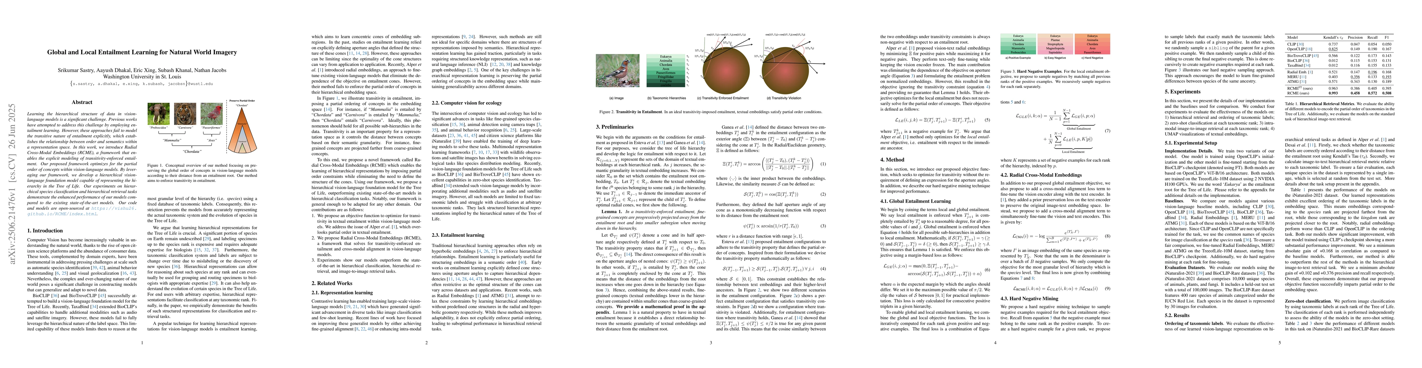 Thumbnail for Global and Local Entailment Learning for Natural World Imagery