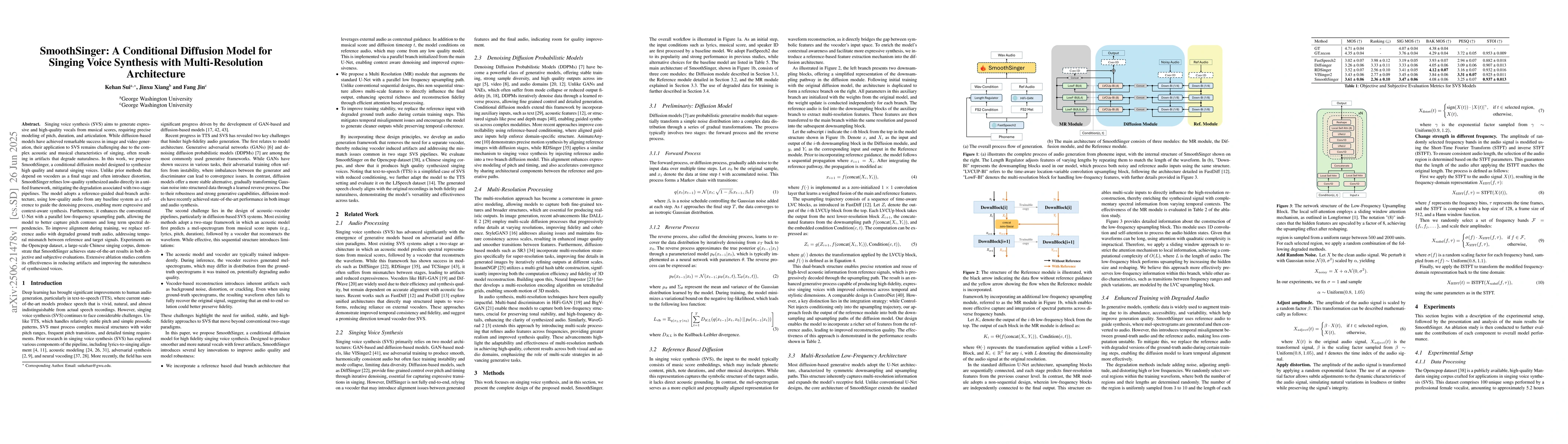 Thumbnail for SmoothSinger: A Conditional Diffusion Model for Singing Voice Synthesis
  with Multi-Resolution Architecture