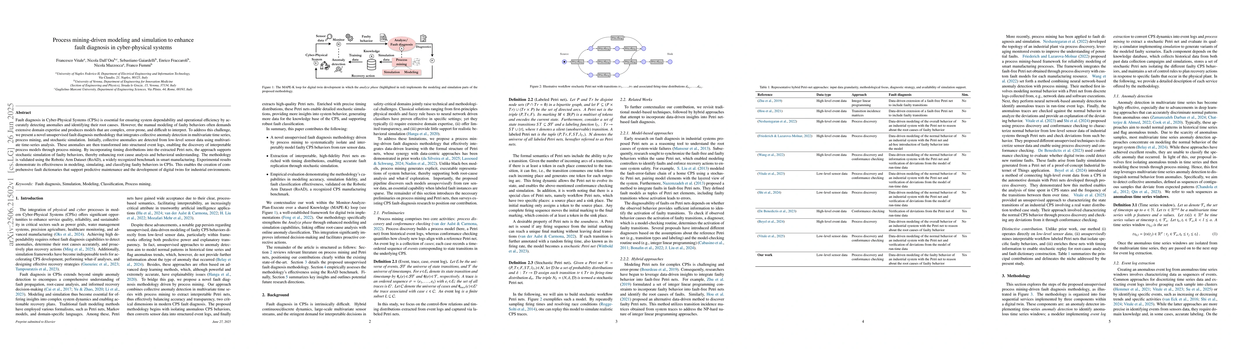 Thumbnail for Process mining-driven modeling and simulation to enhance fault diagnosis
  in cyber-physical systems