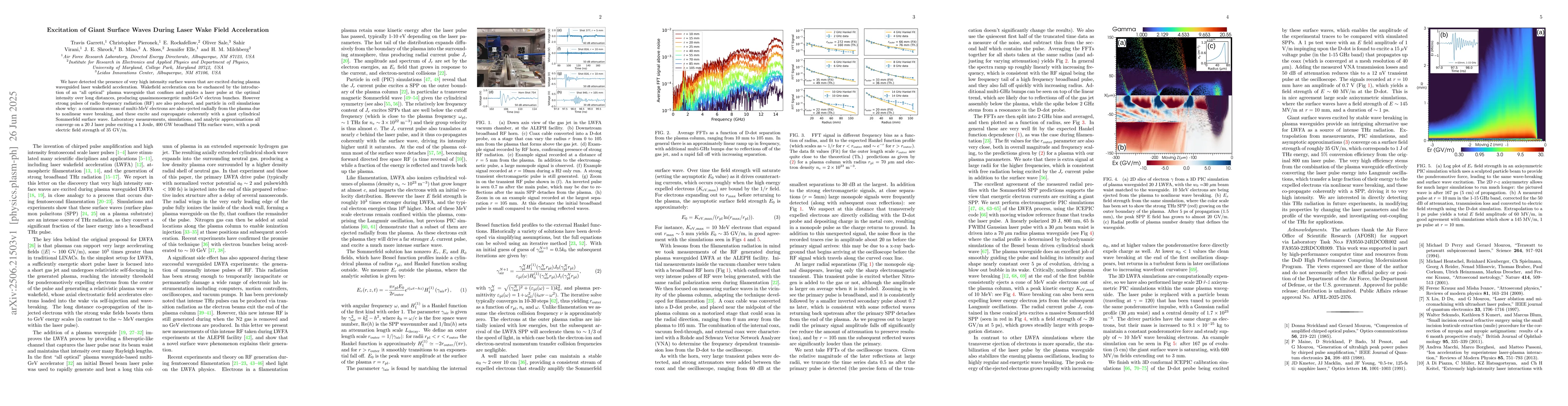 Thumbnail for Excitation of Giant Surface Waves During Laser Wake Field Acceleration