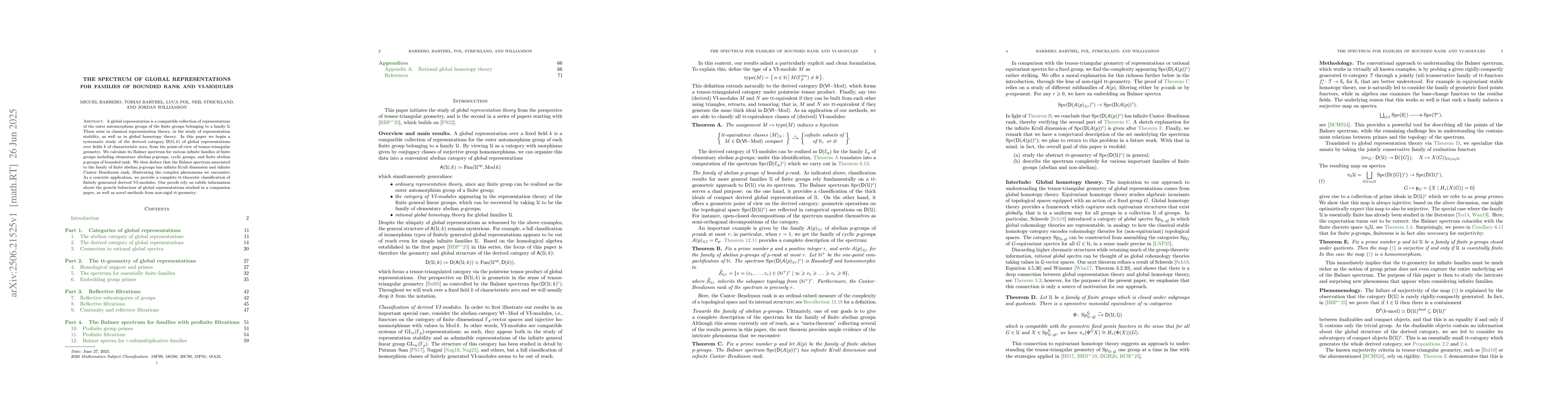 Thumbnail for The spectrum of global representations for families of bounded rank and
  VI-modules