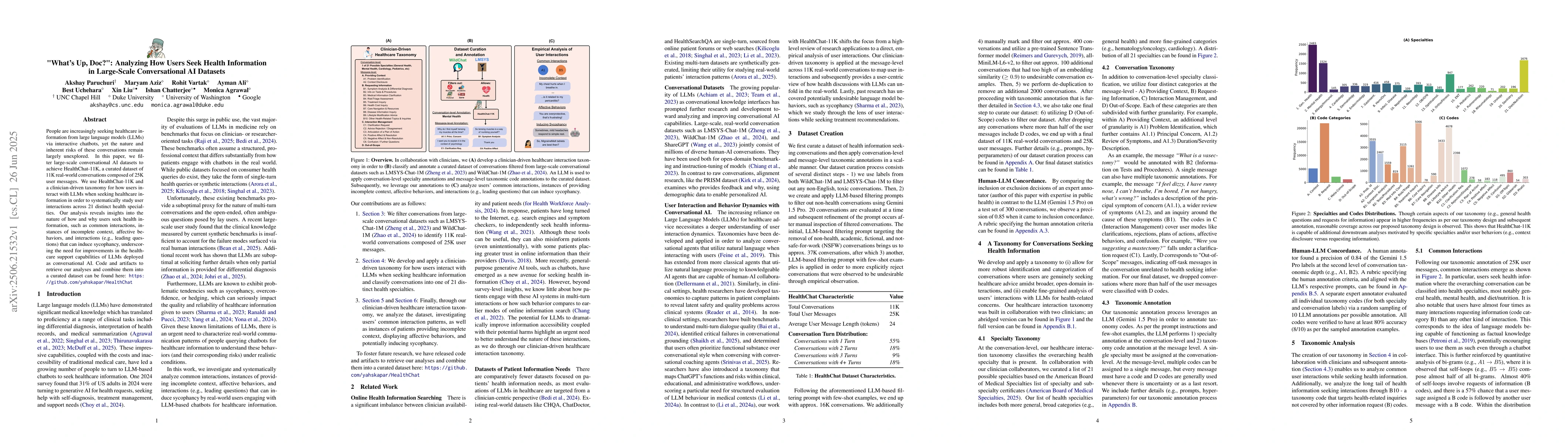 Thumbnail for "What's Up, Doc?": Analyzing How Users Seek Health Information in
  Large-Scale Conversational AI Datasets
