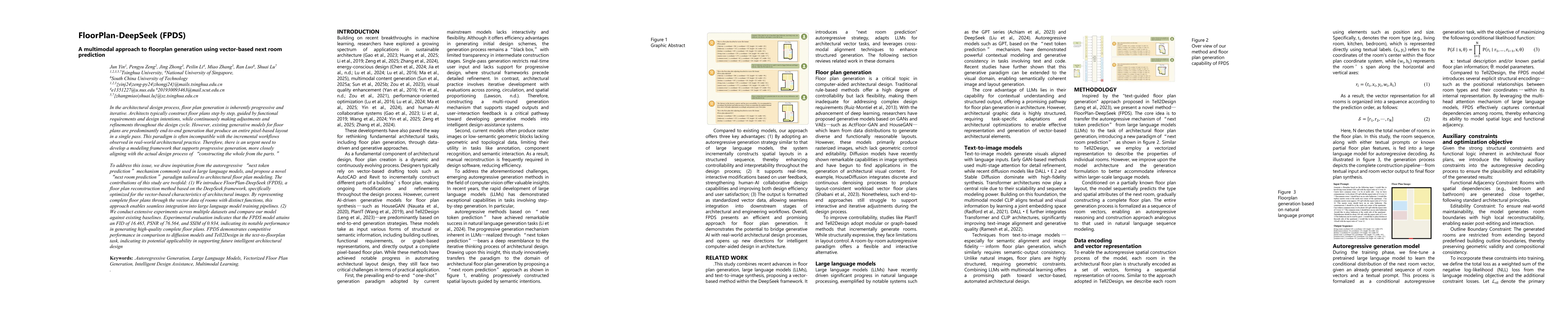 Thumbnail for FloorPlan-DeepSeek (FPDS): A multimodal approach to floorplan generation
  using vector-based next room prediction