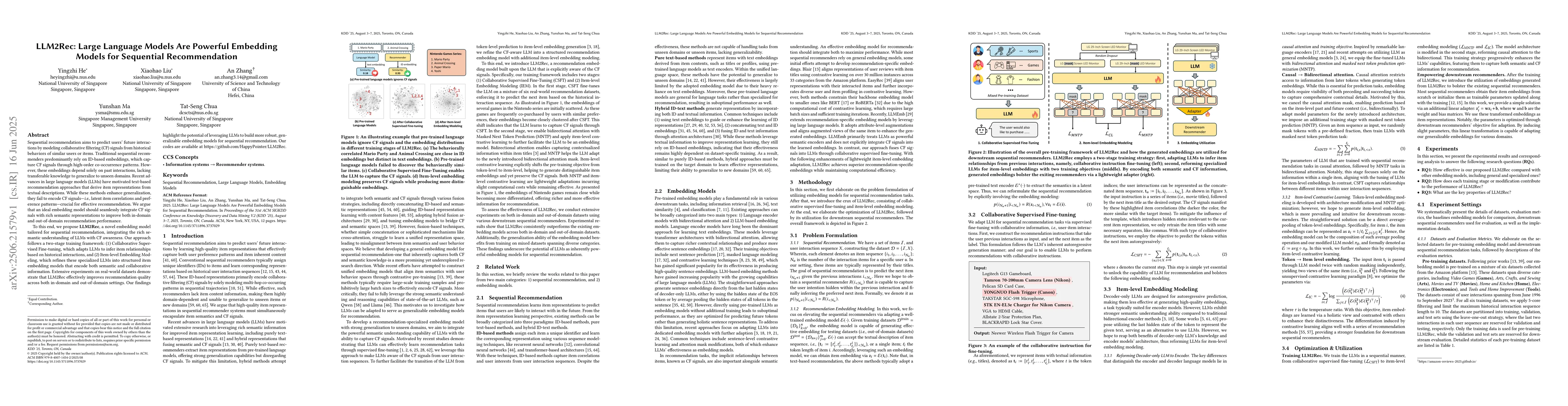 Thumbnail for LLM2Rec: Large Language Models Are Powerful Embedding Models for
  Sequential Recommendation
