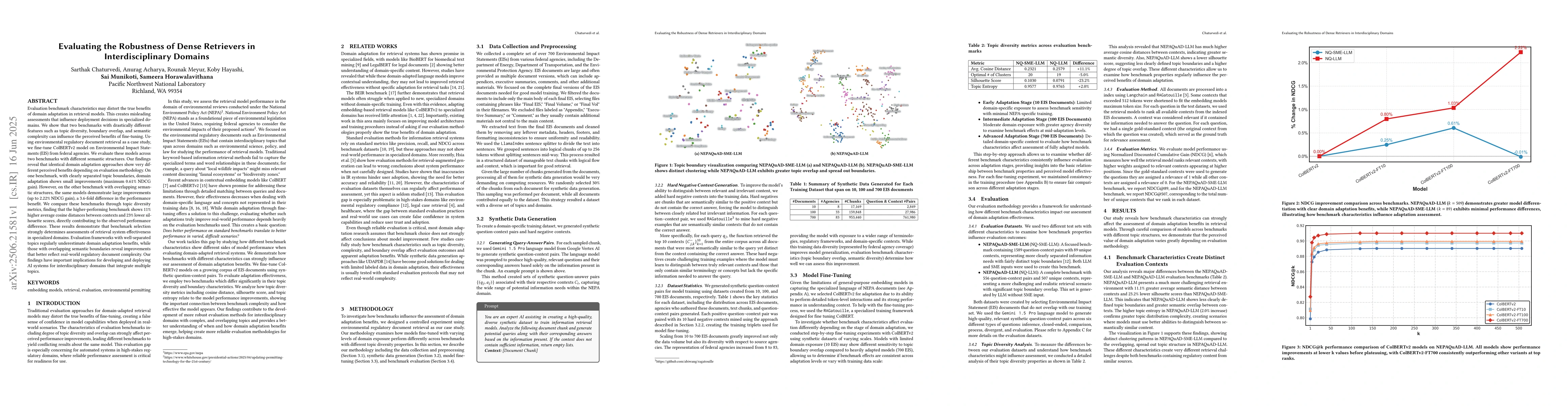 Thumbnail for Evaluating the Robustness of Dense Retrievers in Interdisciplinary
  Domains